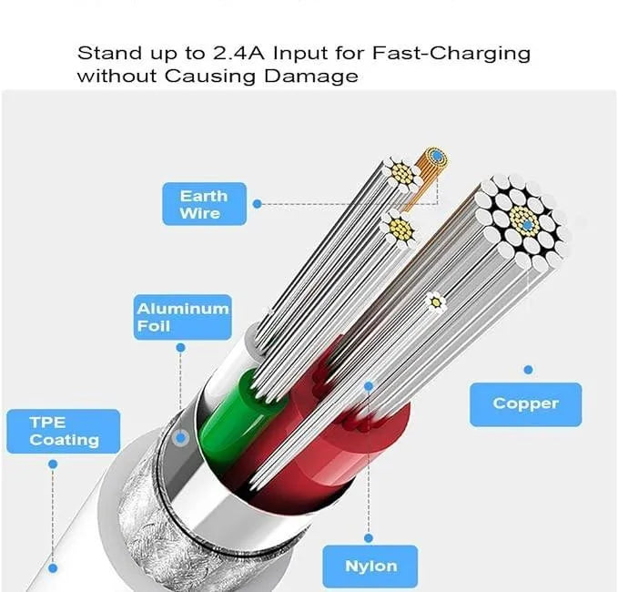 iPhone Lightning Charging Cable – 40-Inch Fast Charging Cable with Durable Copper Core