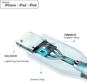 iPhone Lightning Charging Cable – 40-Inch Fast Charging Cable with Durable Copper Core
